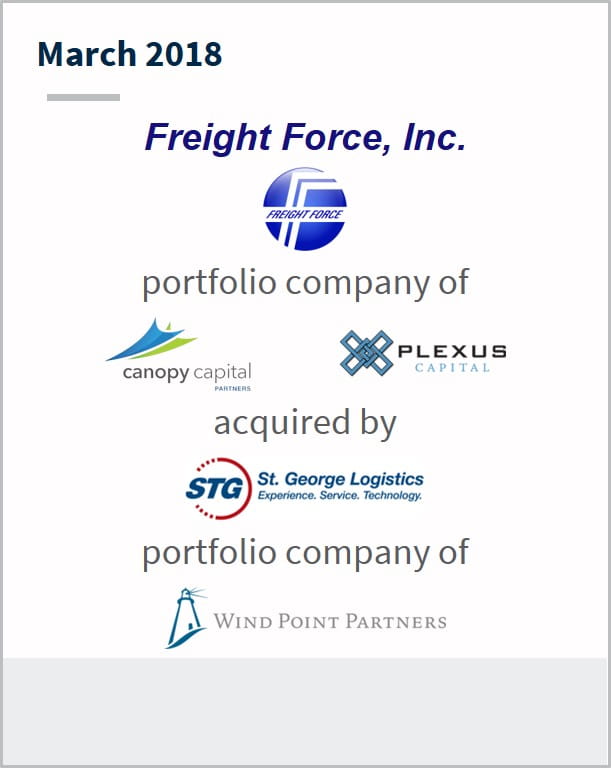 March 2018 Freight Force Inc. a portfolio company of Canopy Capital| Plexus Capital has been acquired by STG a portfolio company of Wind Point Partners