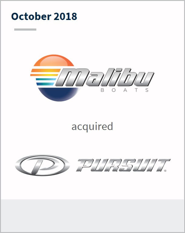 October 2018 Malibu Boats has acquired Pursuit