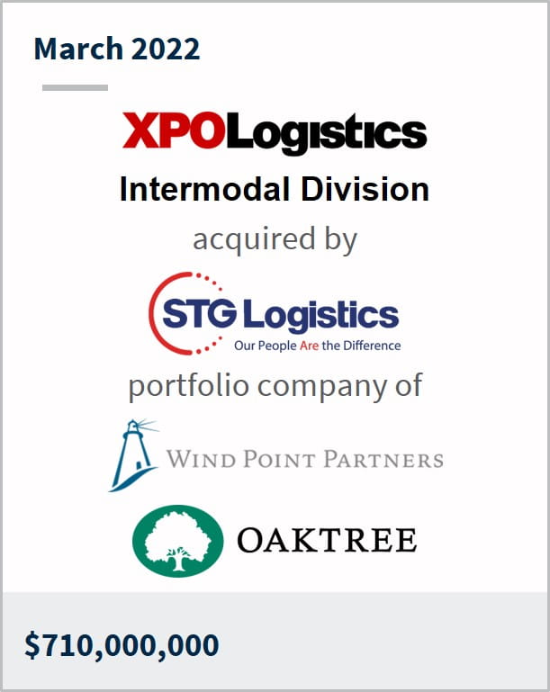 March 2022 XPOLogistics International Division has been acquired by STG Logistics a portfolio company of Wind Point Partners Oaktree $710M