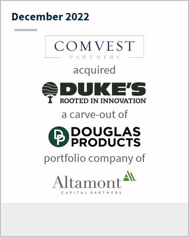 December 2022 Comvest Has acquired Duke's Root Control A carve-out of Douglas Products A portfolio company of Altamount