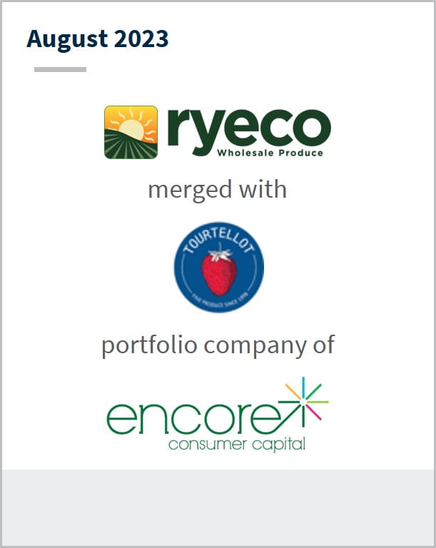 August 2023 RyeCo Has merged with Tourtellot A portfolio company of Encore Consumer Capital